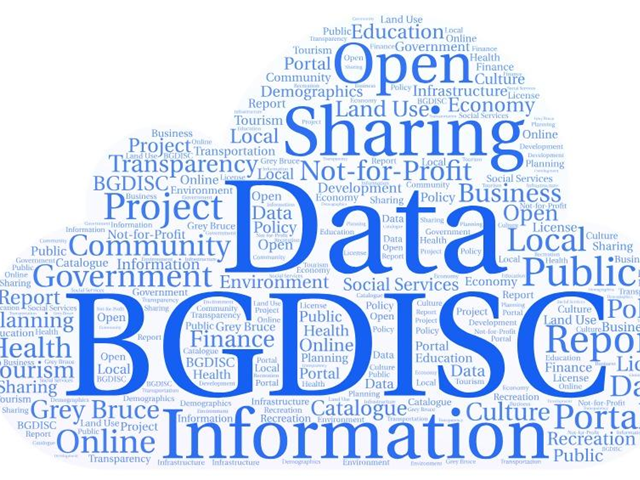 word art surround the data bgsdisc